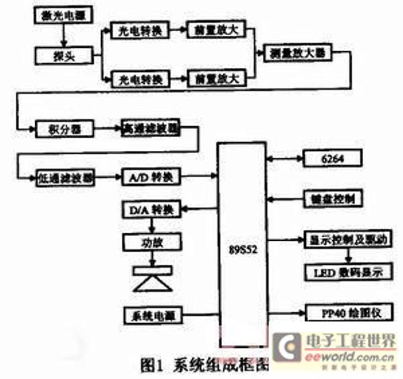 监控安装：家庭安防的智慧选择
