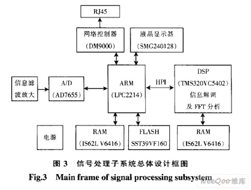 电子元器件批发:新手如何快速入门
