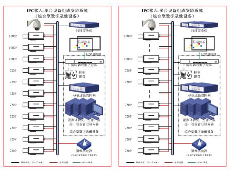 昆明电子科技公司故事叙述类